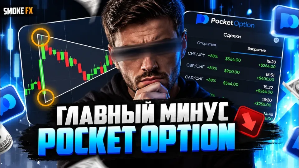 Трейдинг на финансовом рынке с нуля и выбор платформы для торговли в 2026